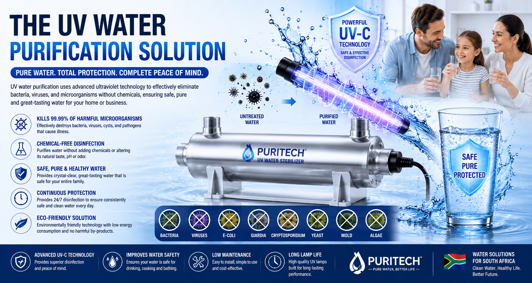 UV Water Purification System