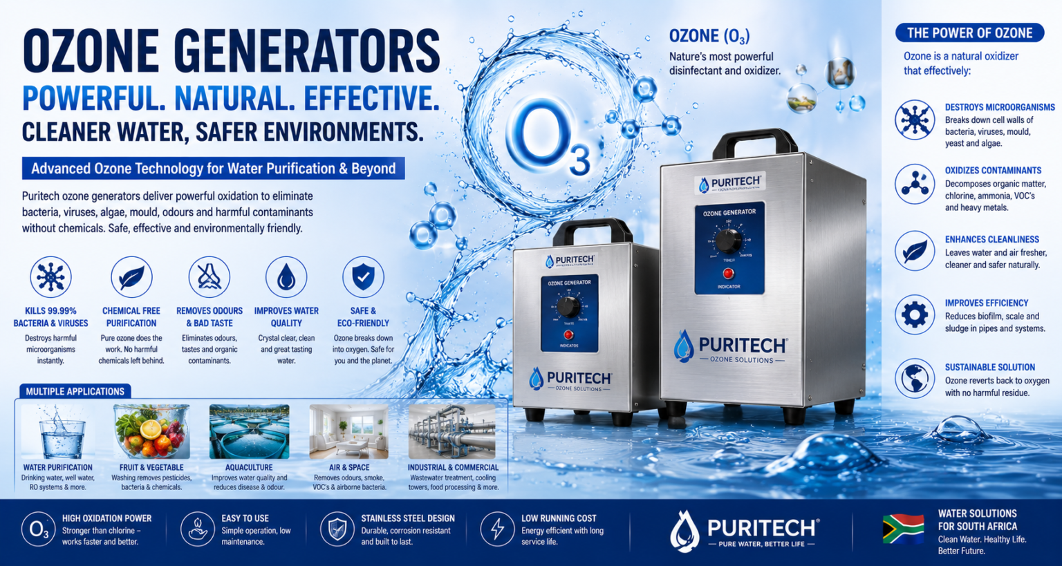 Industrial Ozone Generators