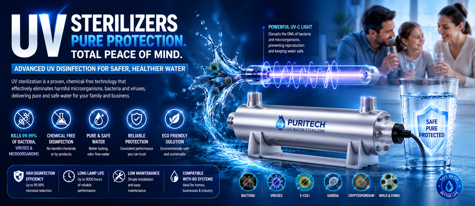 UV Water Sterilizers
