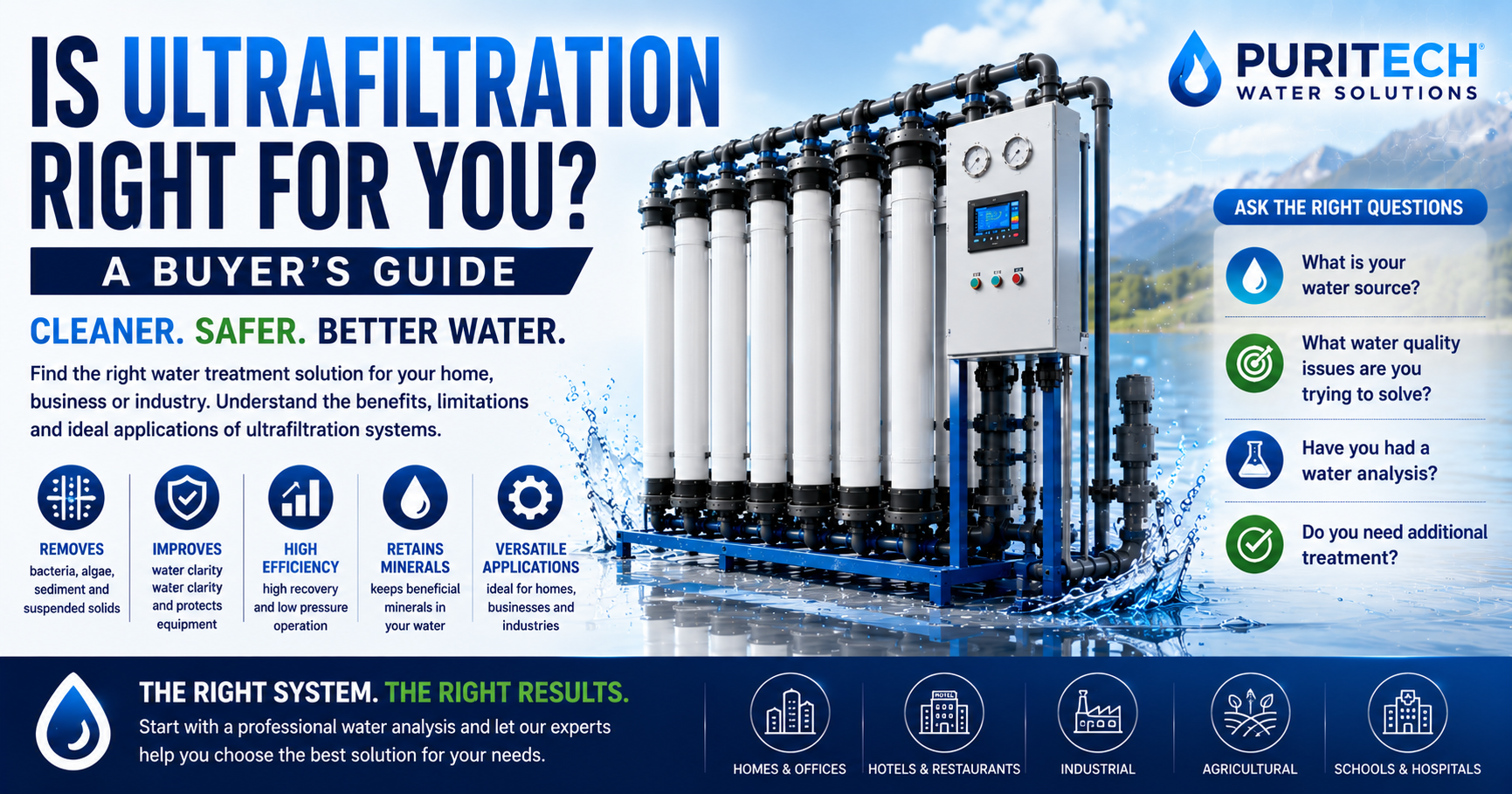 Is Ultrafiltration Right for You