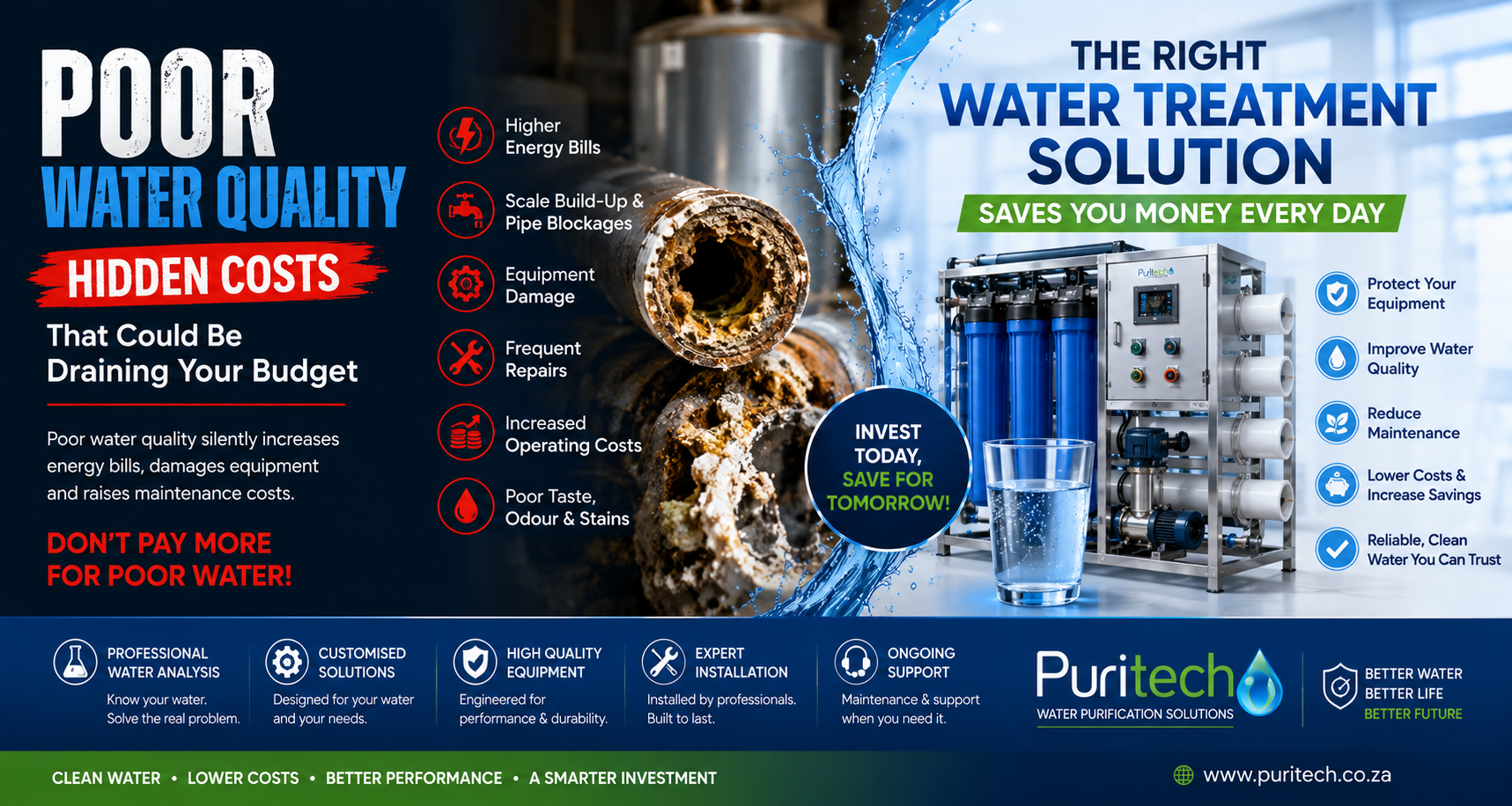 Poor Water Quality