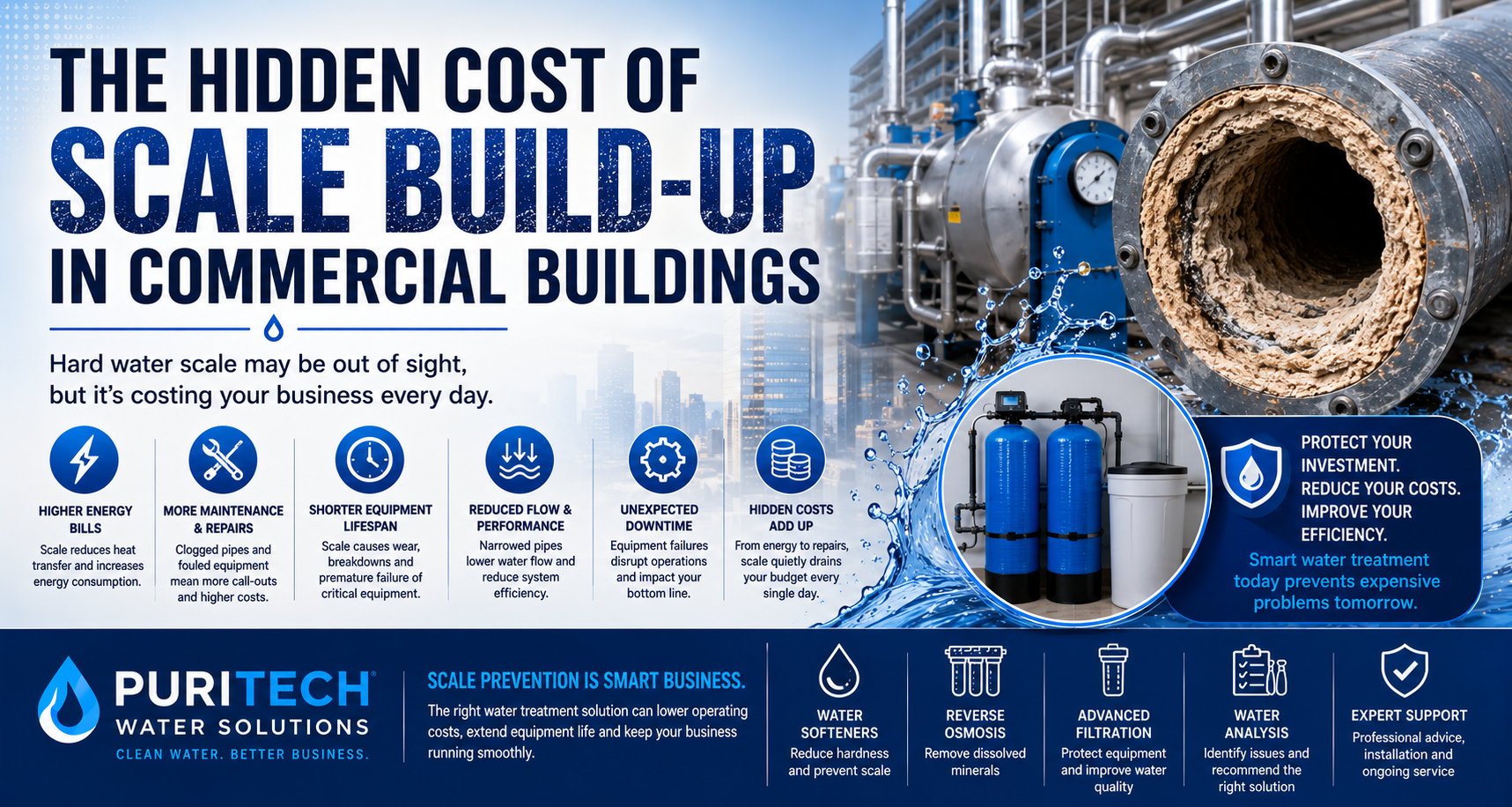 Scale Build-Up in Commercial Buildings