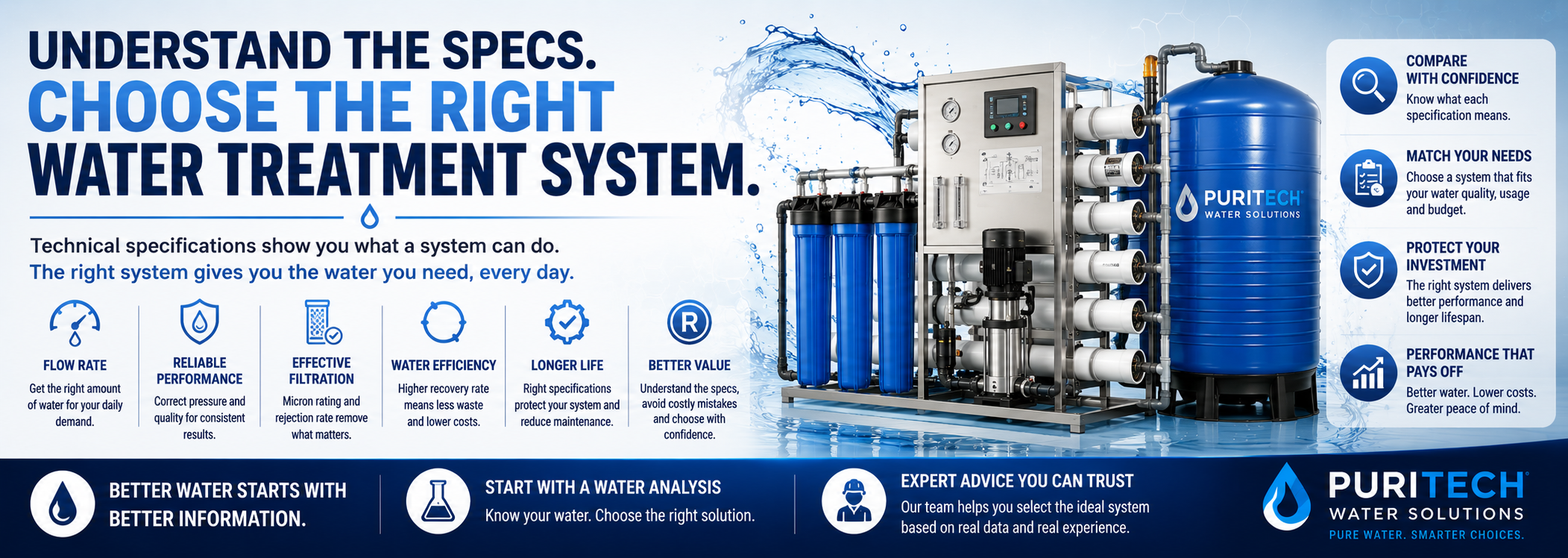 Water Treatment System Specifications