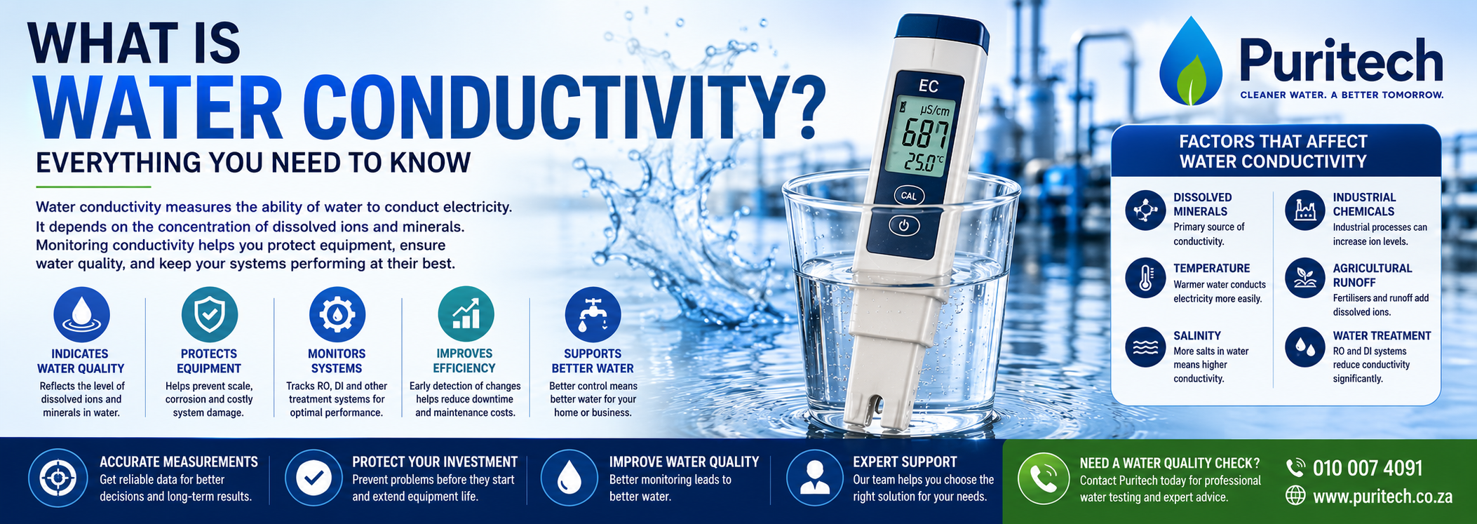 What Is Water Conductivity